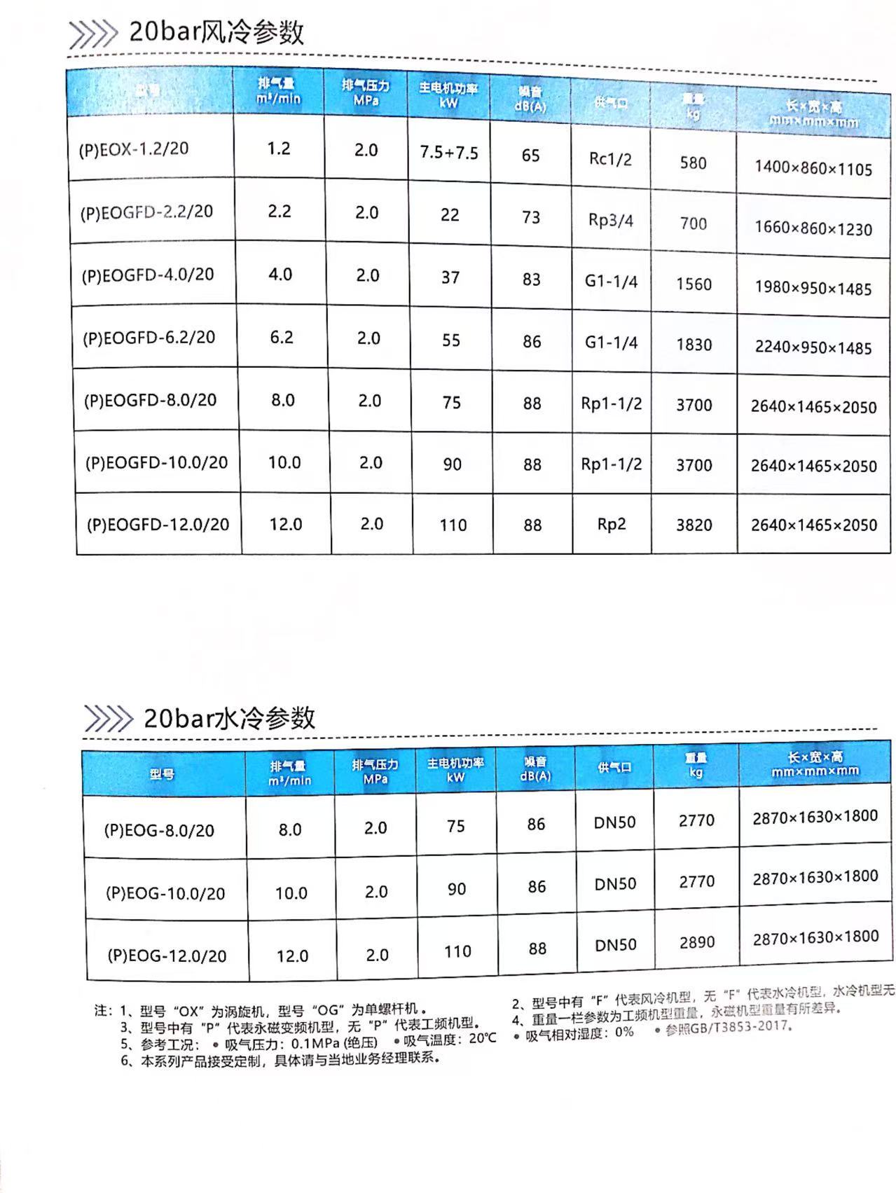 開山兩級中壓微油空壓機(jī) 開山兩級中壓微油空壓機(jī)